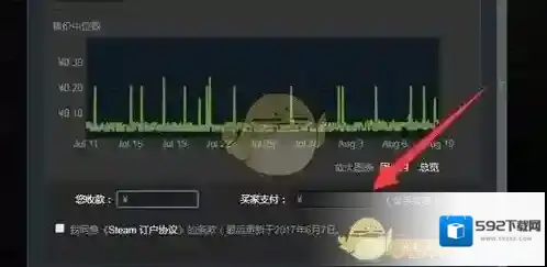 Steam出售