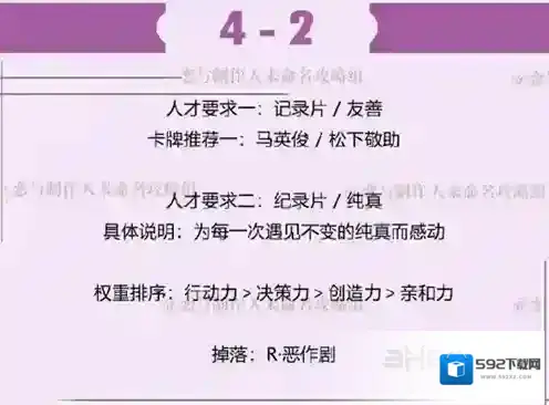 恋与制作人许墨拍摄副本第四章4