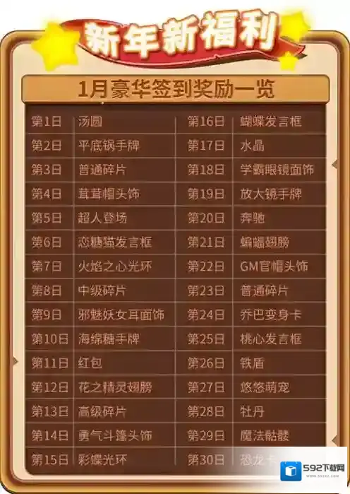 《推理学院》2019年1月福利！豪华签到奖励一览