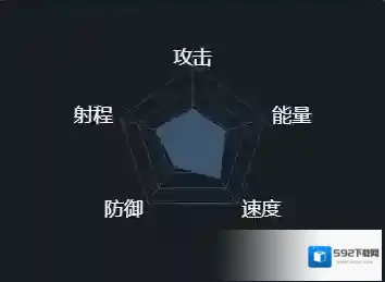 第二银河中文版夜魇