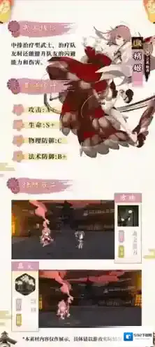 执剑之刻梢姬喜欢吃什么 料理喜好好感度食物一览