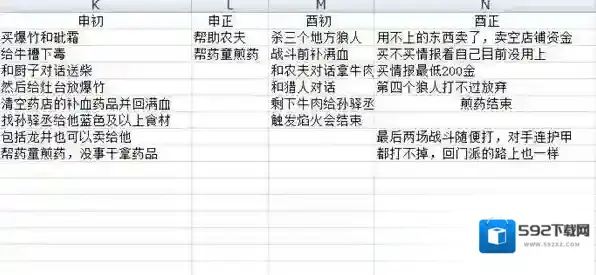 模拟江湖狼人