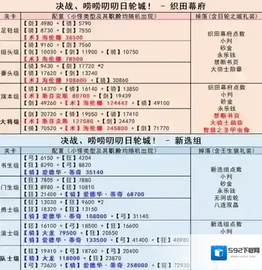 FGO明治维新