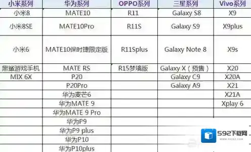 自走棋手游配置要求攻略 适配哪些机型