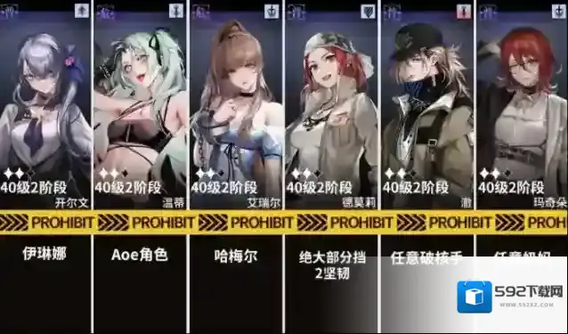 无期迷途主线第六章6-2通关攻略