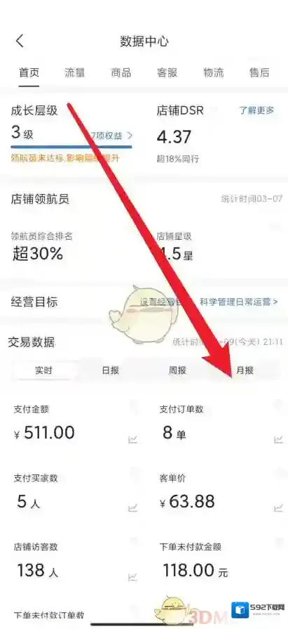 拼多多销售额