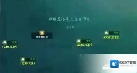 创造与魔法瞭望