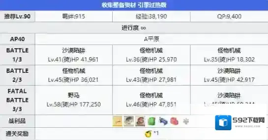 FGO掉落