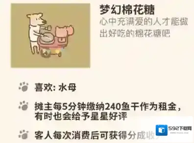 动物餐厅梦幻棉花糖怎么解锁  获取方法攻略