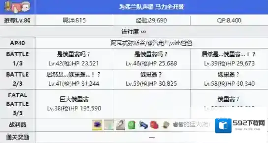 FGO队伍