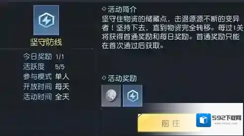 黎明觉醒生机天赋