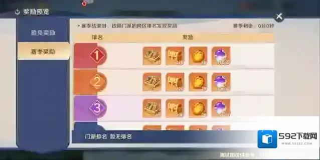 自在西游战功